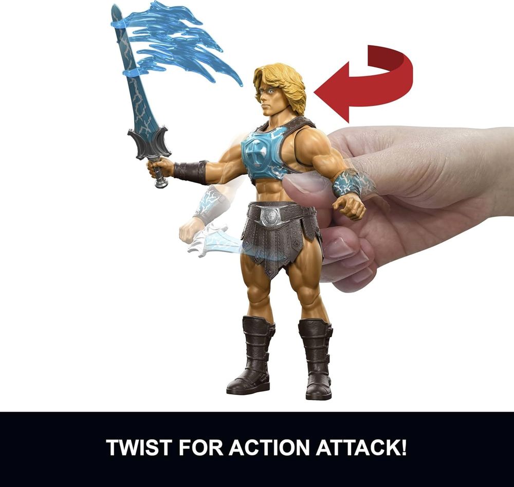Twist for Action